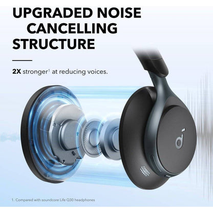 Soundcore Space One Black - 2