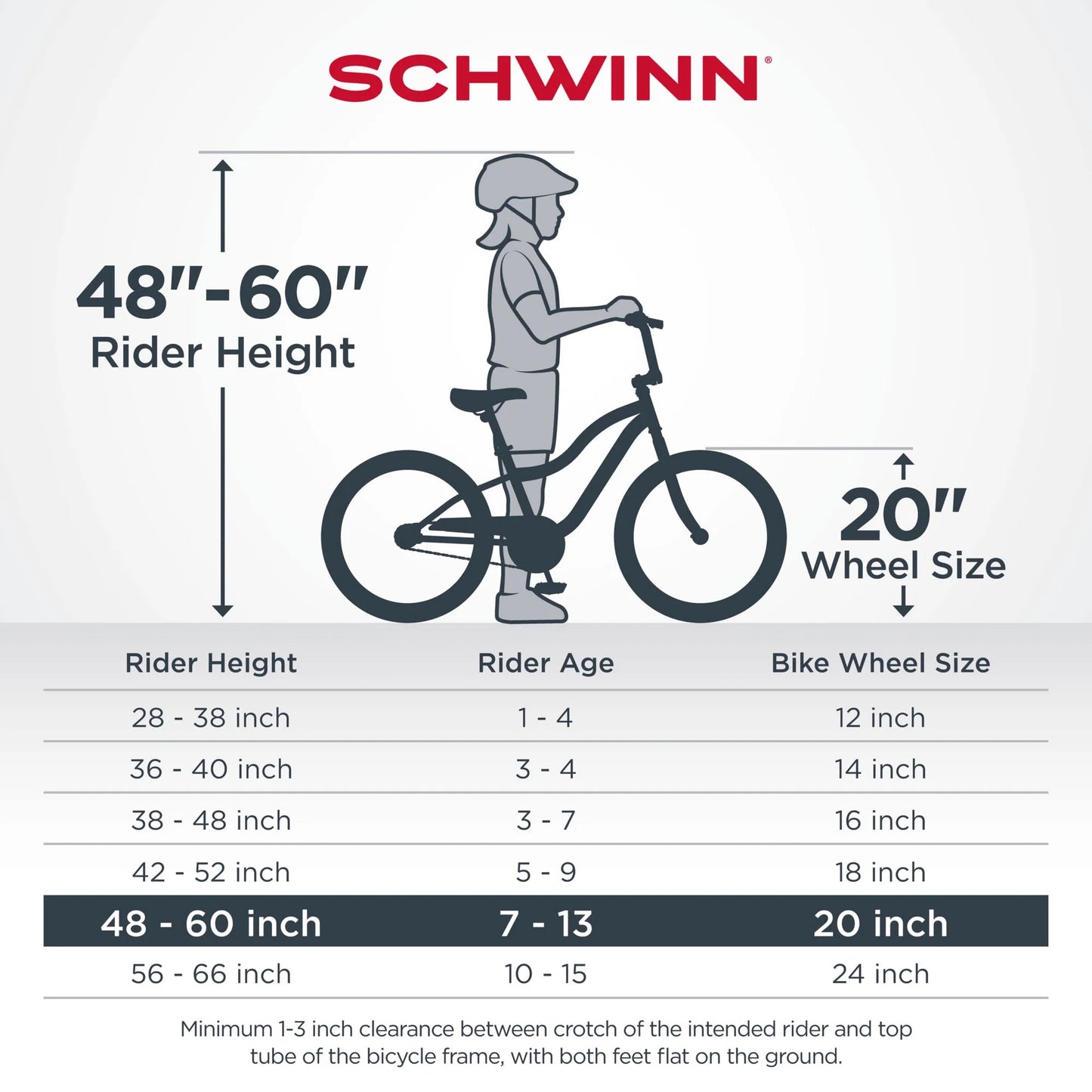 Schwinn Astrid Kids Bike Sizing